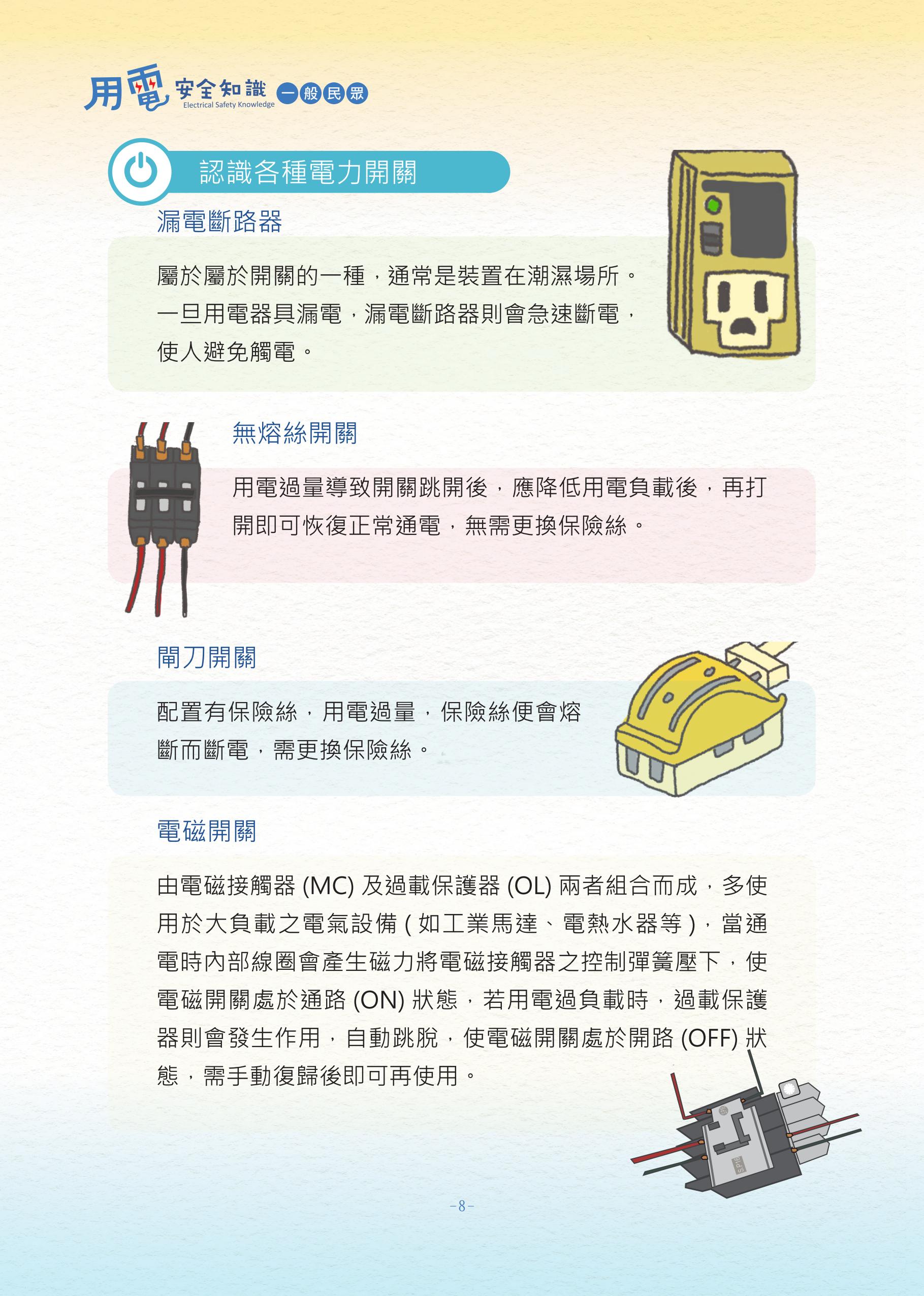 附加圖片，用電安全小知識-認識居家用電線路與電源保護裝置
